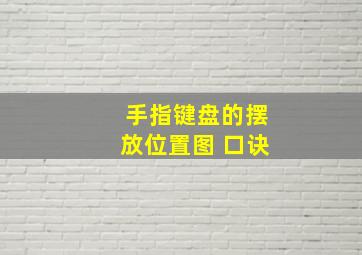 手指键盘的摆放位置图 口诀